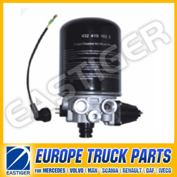 Pièces de camion pour Daf Air Dryer 1505972